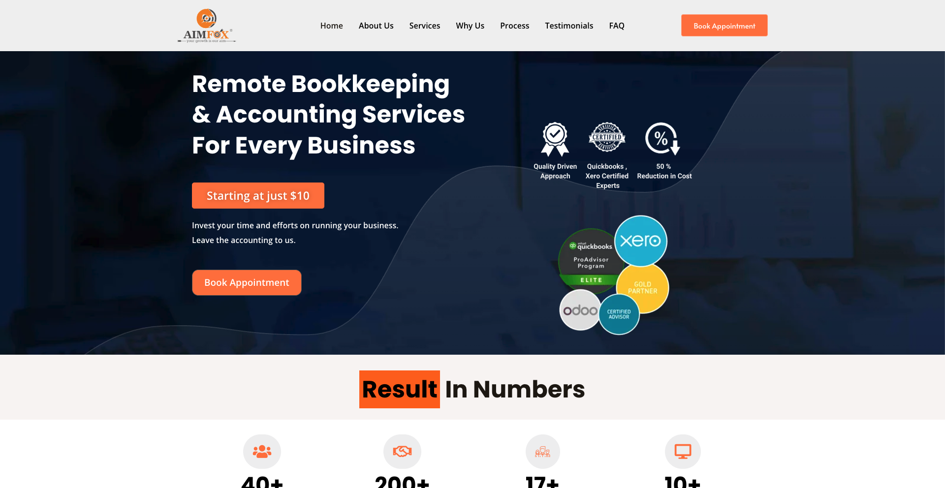 AimFox Platform